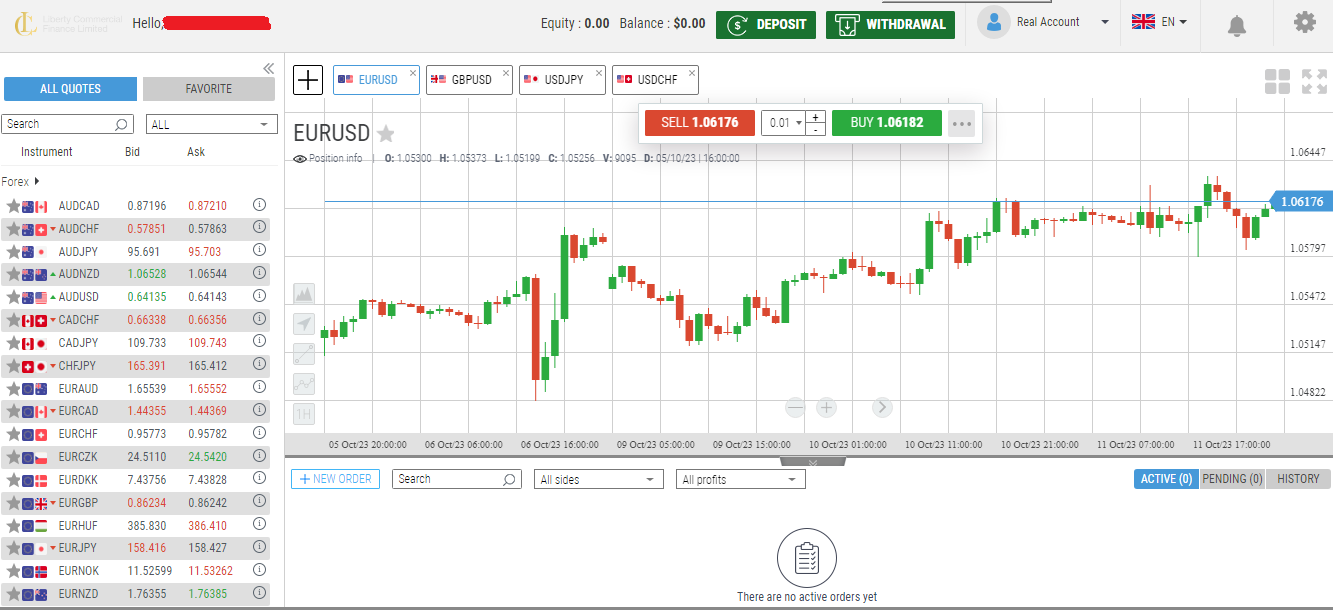 Liberty Commercial Finance Limited_trading platform