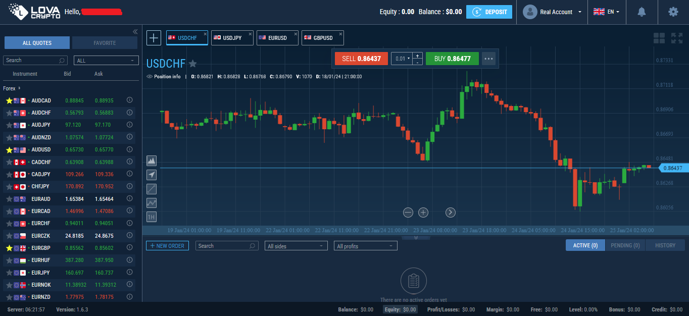 Lovacrypto_trading platform