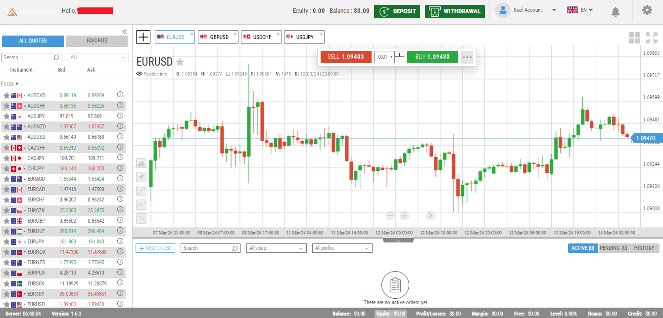 Trading platform